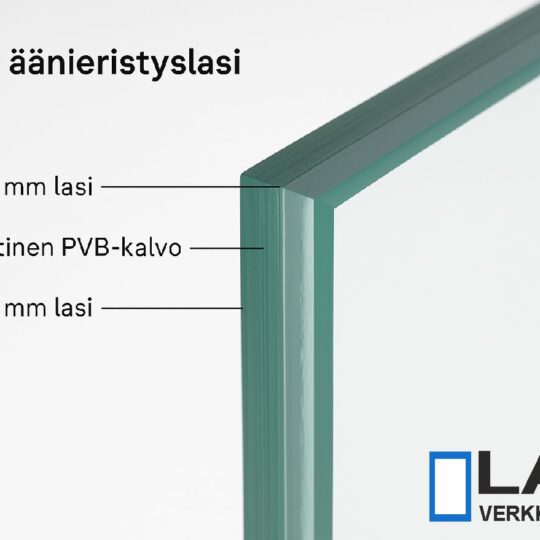 Äänieristyslasit