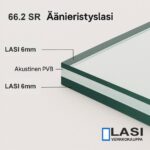66.2 LamiGlass® Acoustic UC -laminoitu äänieristyslasi, paksu turvalasirakenne ja melua vaimentava akustinen kalvoÄäneneristävyys (Rw): 39 dB